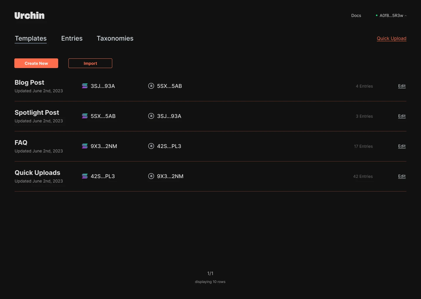 urchin screenshot of dashboard overview